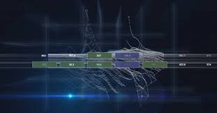 mimikatz-centric timeline snippet